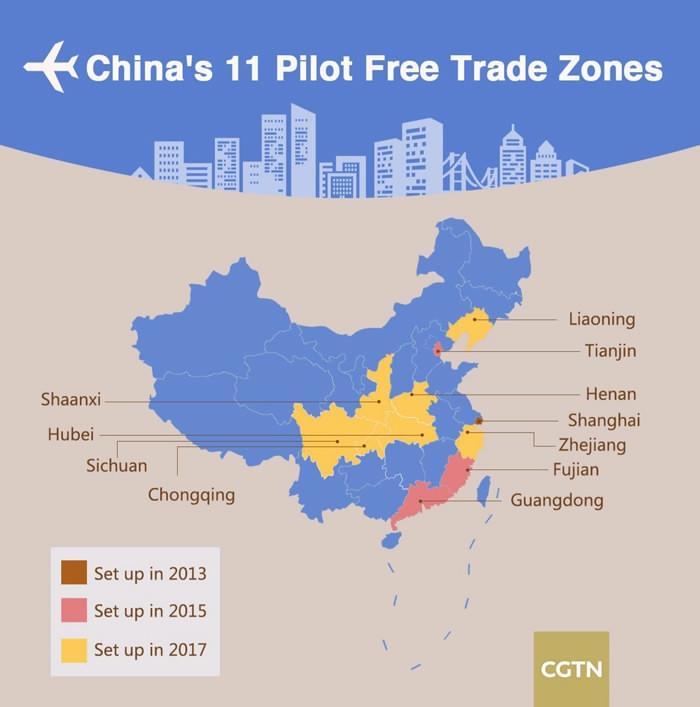 Чайна зона. Особые экономические зоны Китая. Свободные зоны Китая.