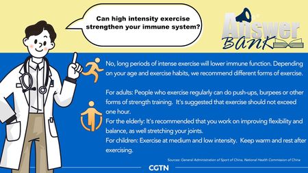 Answer Bank: Can High Intensity Exercise Boost Your Immune System? - CGTN