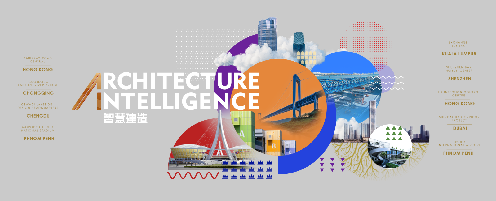 Architecture Intelligence