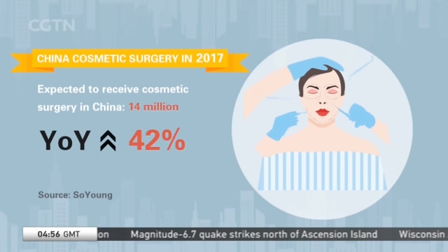 China's Booming Cosmetic Surgery Market: How Far Would You Go To Land A ...