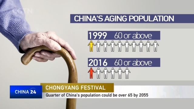 Chongyang Festival: Quarter of China's population could be over 65 by ...