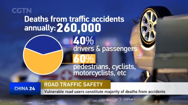 Road Traffic Safety: Vulnerable Road Users Constitute Majority Of ...