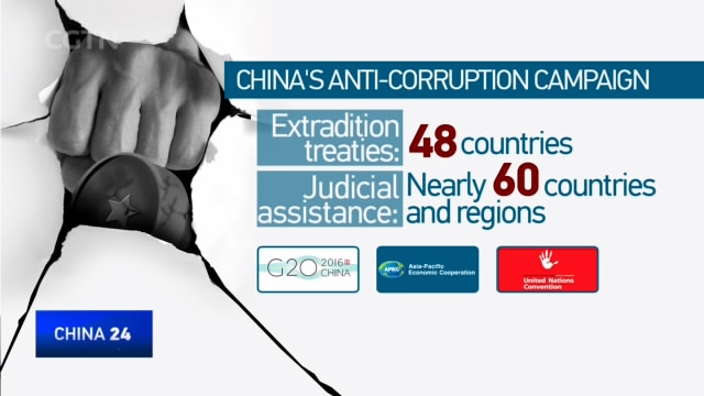 China's Anti-corruption Campaign: Over Half Of Most-wanted Fugitives ...