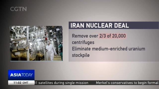 2015 Iran Nuclear Deal Cgtn